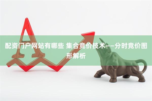 配资门户网站有哪些 集合竞价技术——分时竞价图形解析